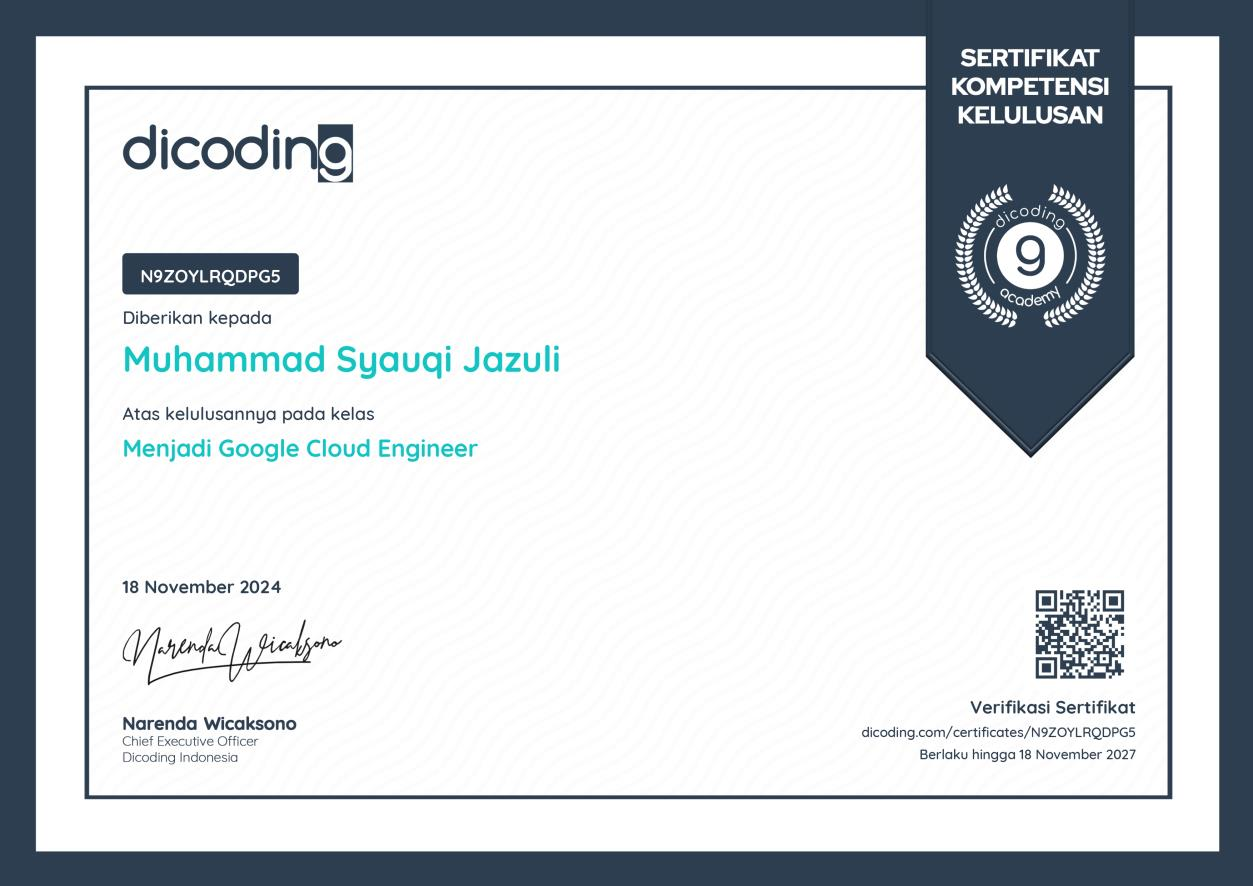 Sertifikat Menjadi Cloud Engineer